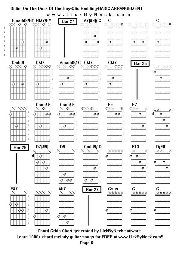 Chord Grids Chart of chord melody fingerstyle guitar song-Sittin' On The Dock Of The Bay-Otis Redding-BASIC ARRANGEMENT,generated by LickByNeck software.